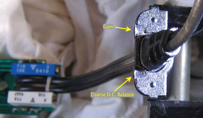 With clamp cable side down, Coarse Zero Adjust is on the top left, Gain is top right.
